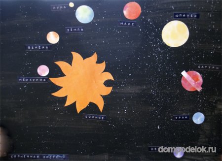 Солнечная система на День космонавтики поделка для школы или детского сада